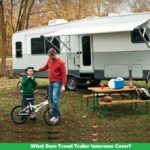 What Does Travel Trailer Insurance Cover?